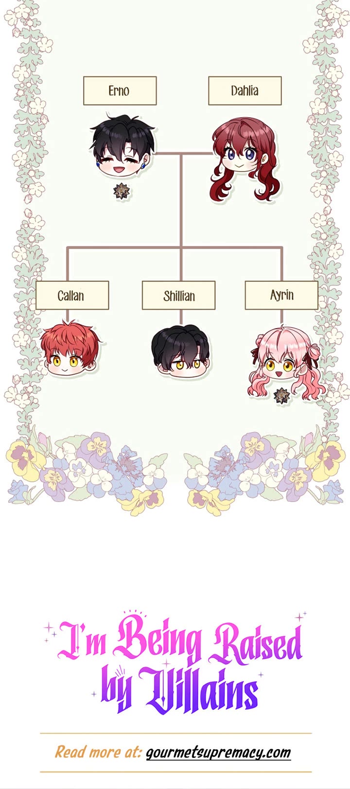 I'm Being Raised by Villains Chapter 85 page 42 - Chapter 85