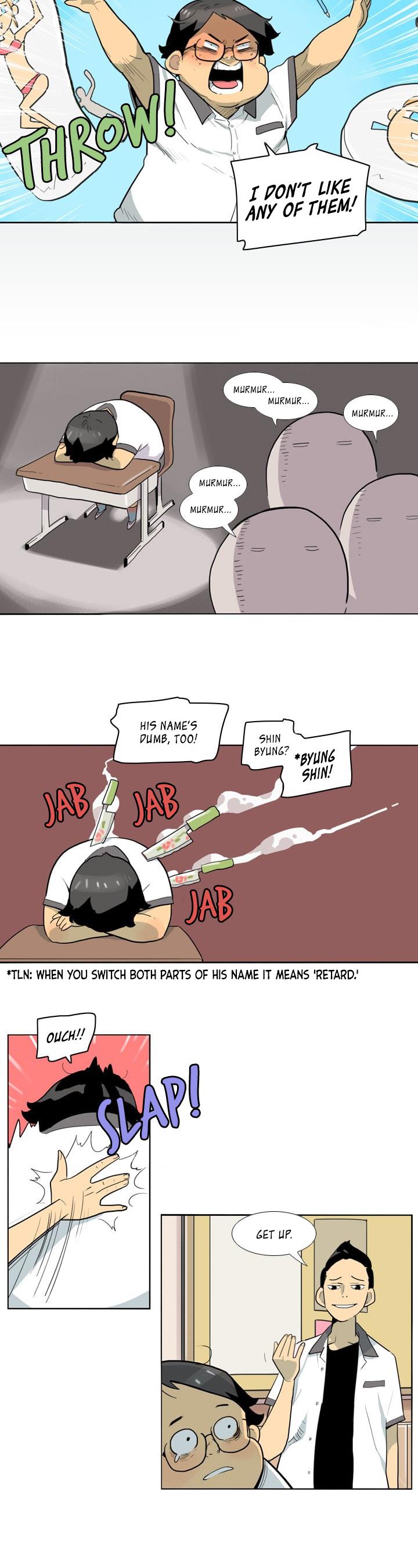 I'm da best Chapter 1 page 15 - Chapter 1