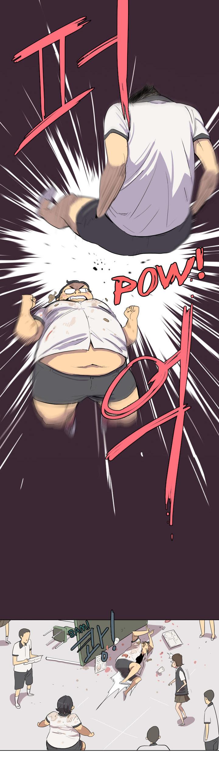I'm da best Chapter 10 page 13 - Chapter 10