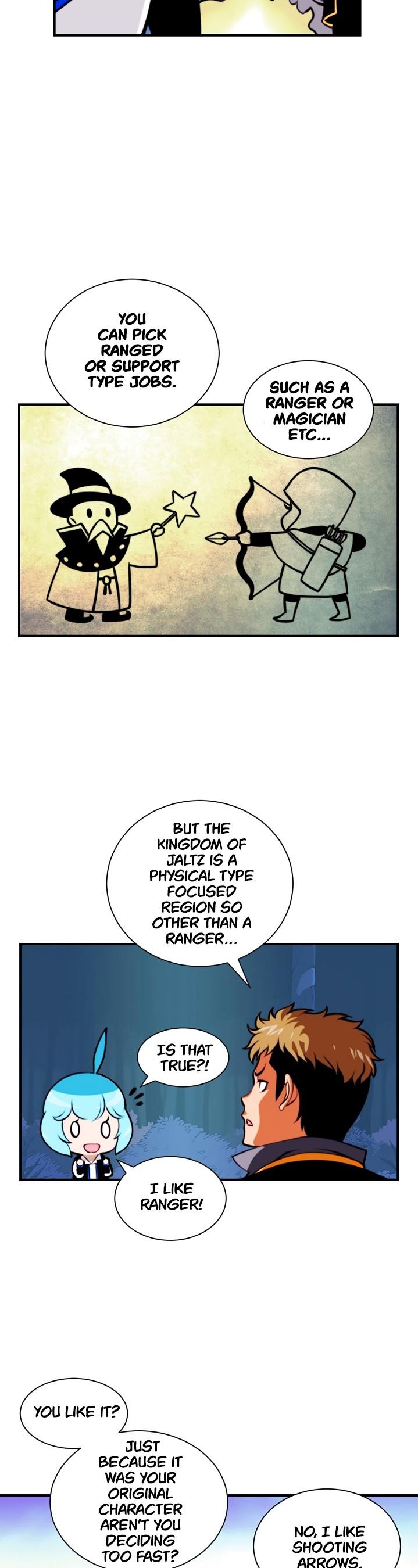 I'm Destined For Greatness! Chapter 5 page 19 - Chapter 5