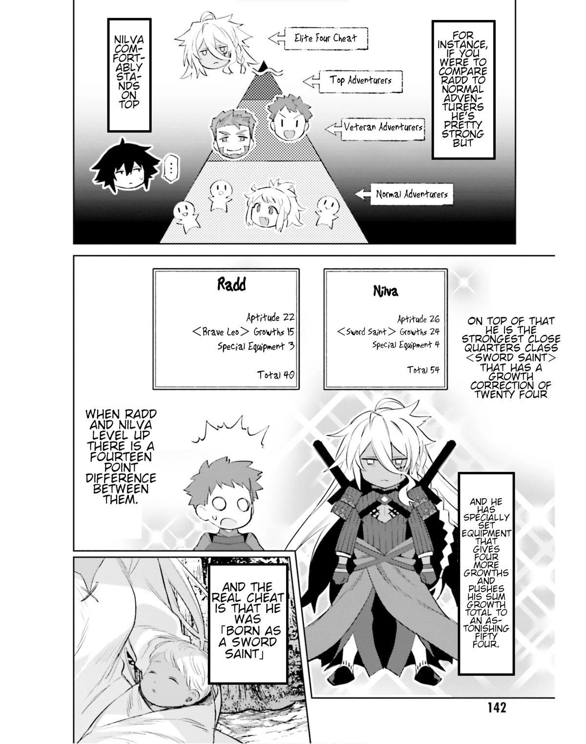 I'm Not The Hero! Chapter 21 page 2 - Chapter 21