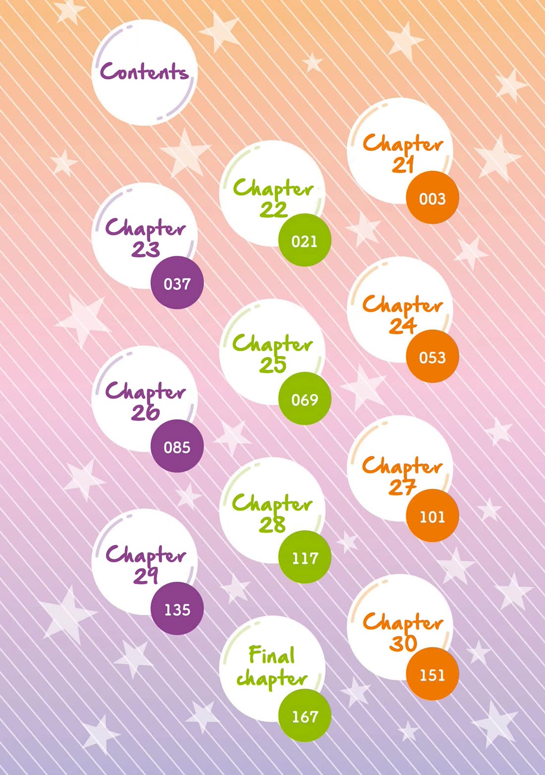 I'm Sandwiched Between Sweet and Spicy Step-Sisters Chapter 21 page 4 - Chapter 21