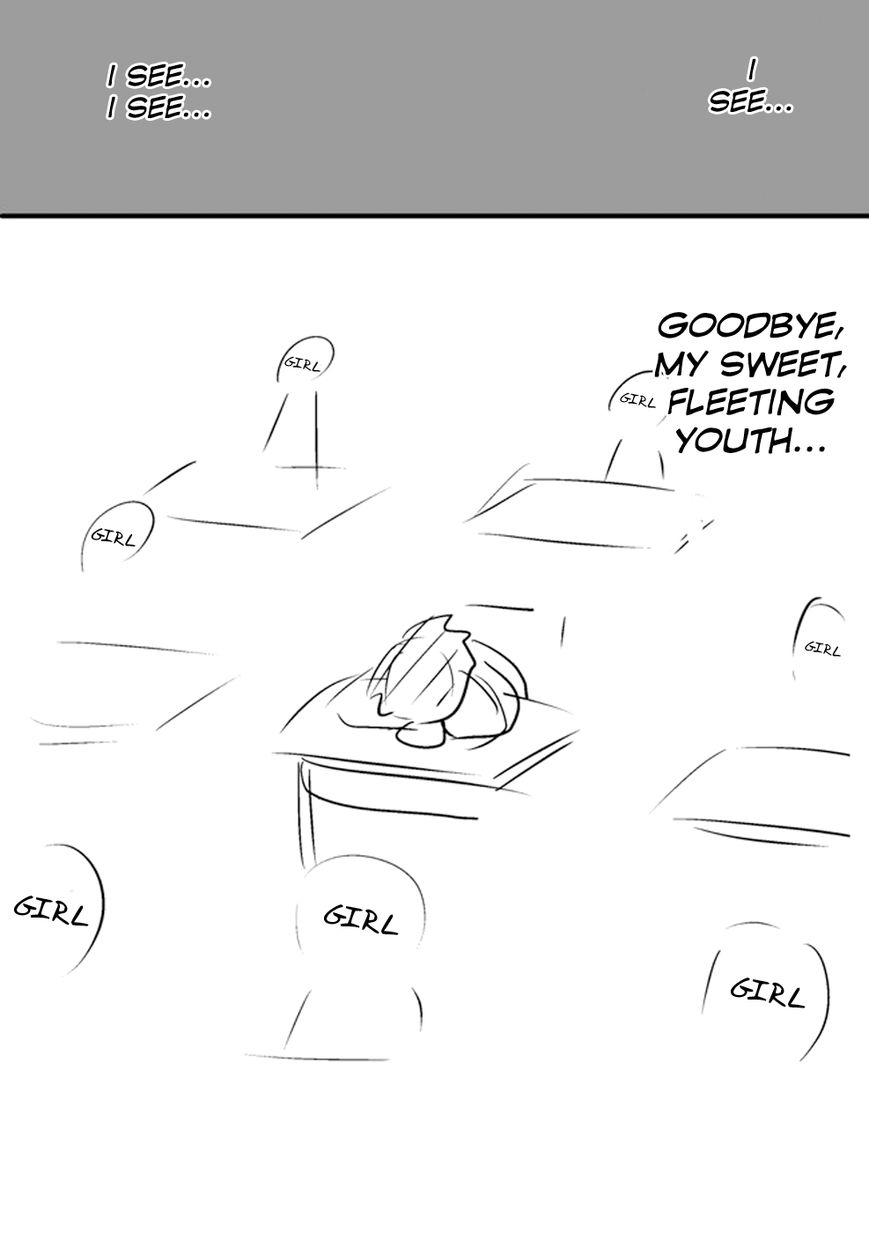 I'm the Main character of a Harem Manga, but I'm Gay So Every Day Is Hell for Me Chapter 2 page 11 - Chapter 2