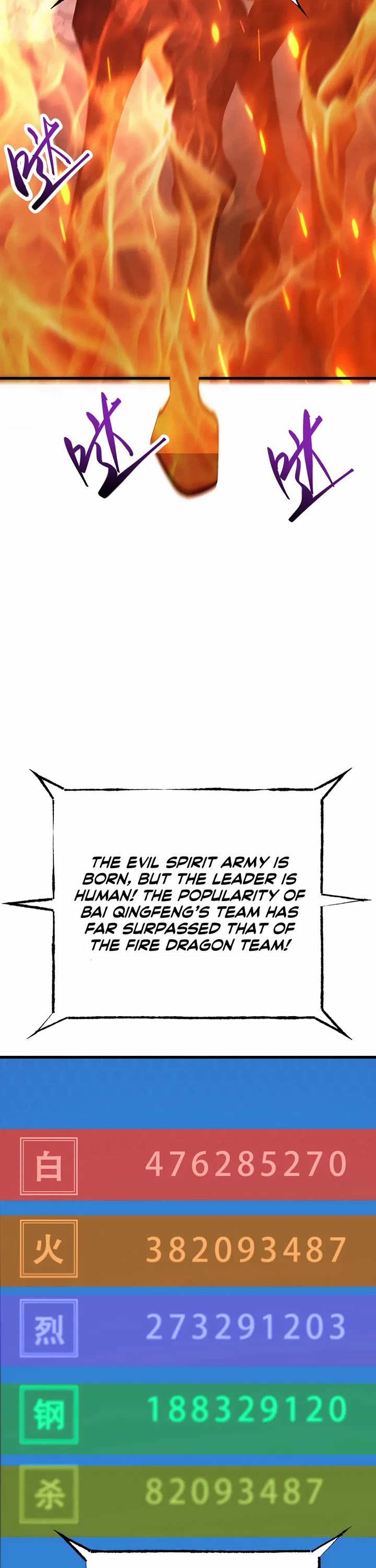 I'm the Strongest Boss Chapter 36 page 14 - Chapter 36