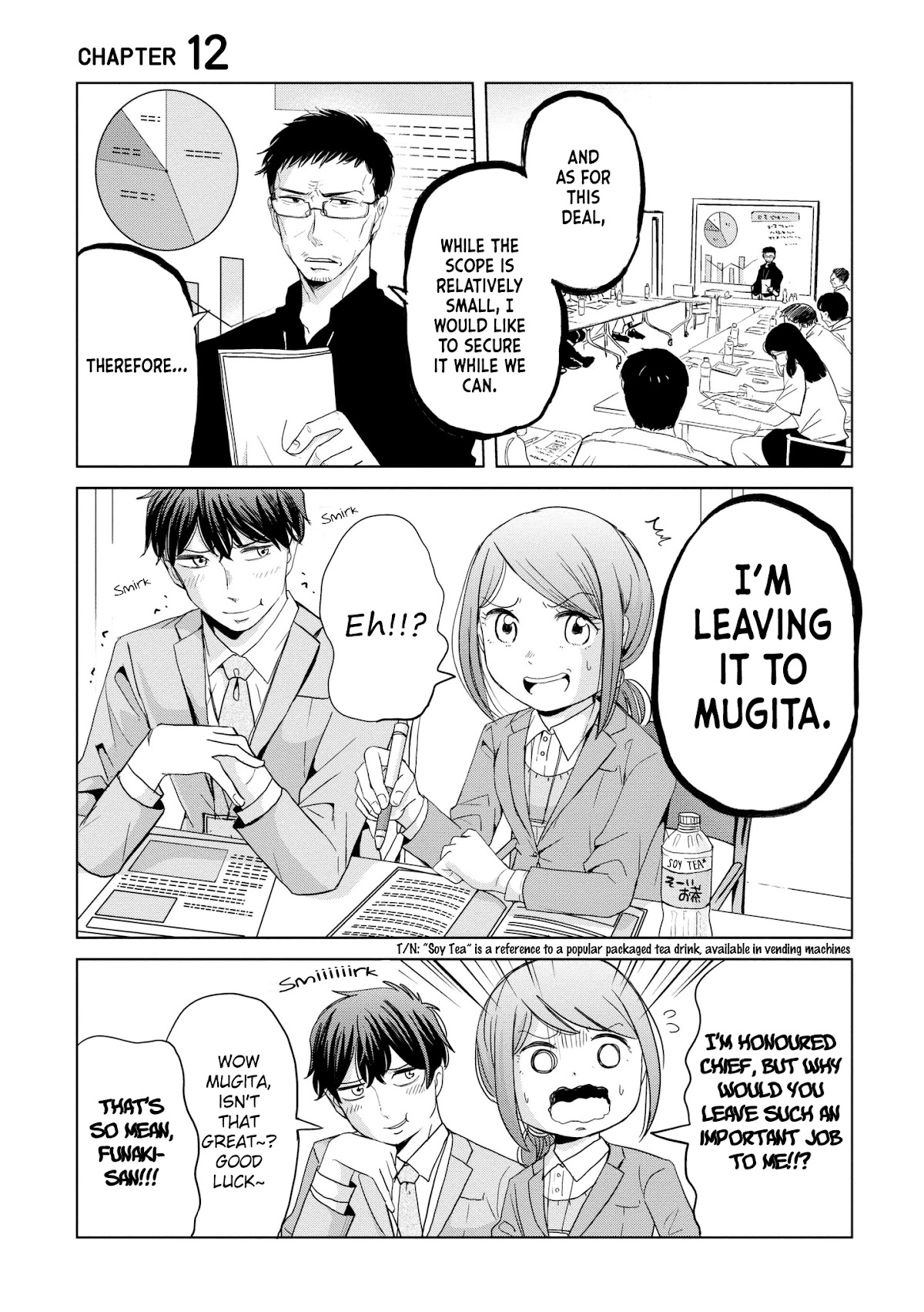 Imadoki no Wakai Mon wa Chapter 12 page 1 - Chapter 12