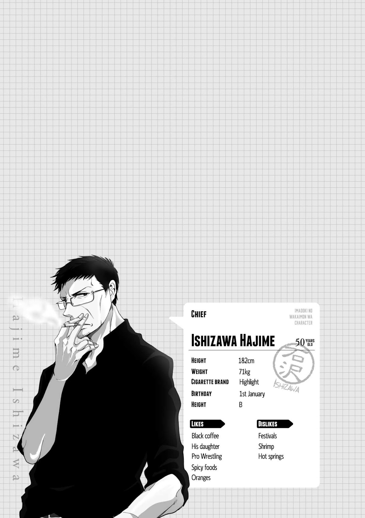 Imadoki no Wakai Mon wa Chapter 3 page 5 - Chapter 3: Humans are beings that grow through failure!