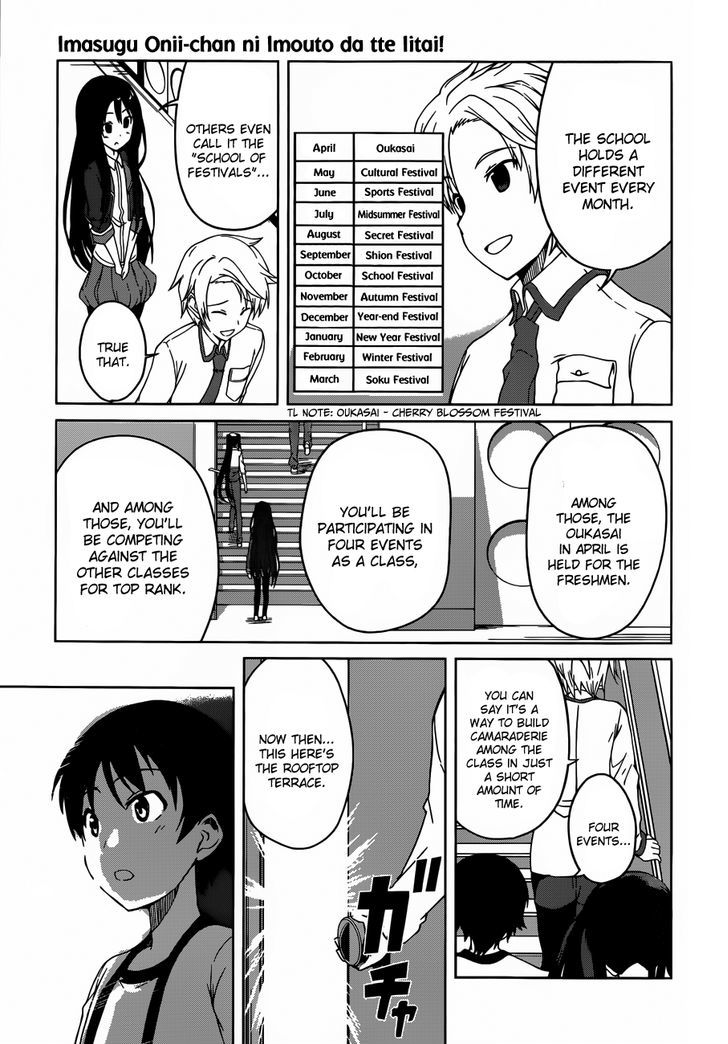 Imasugu Oniichan ni Imouto Datte Iitai! Chapter 4 page 23 - Chapter 4 : Encounter and Reunion