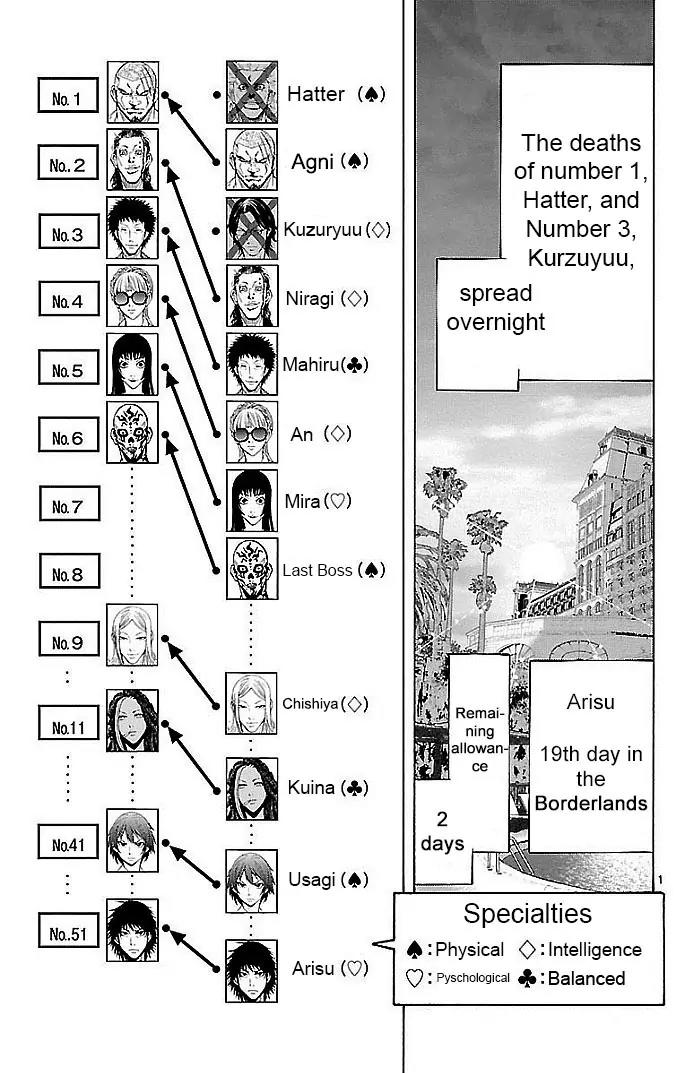 Imawa no Kuni no Alice Chapter 19 page 1 - Chapter 19: Beach (4)