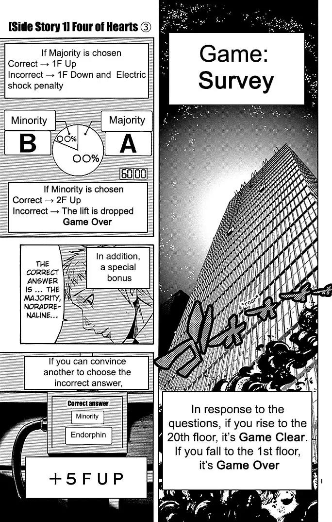 Imawa no Kuni no Alice Chapter 22.3 page 1 - Chapter 22.3: Four of Hearts (3)