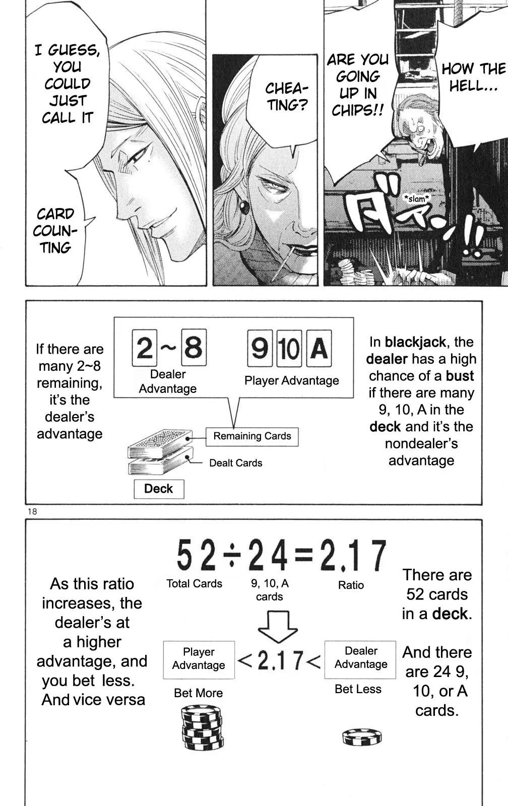 Imawa no Kuni no Alice Chapter 35.1 page 18 - Chapter 35.1: Side Story 3 - Six of Diamonds (1)