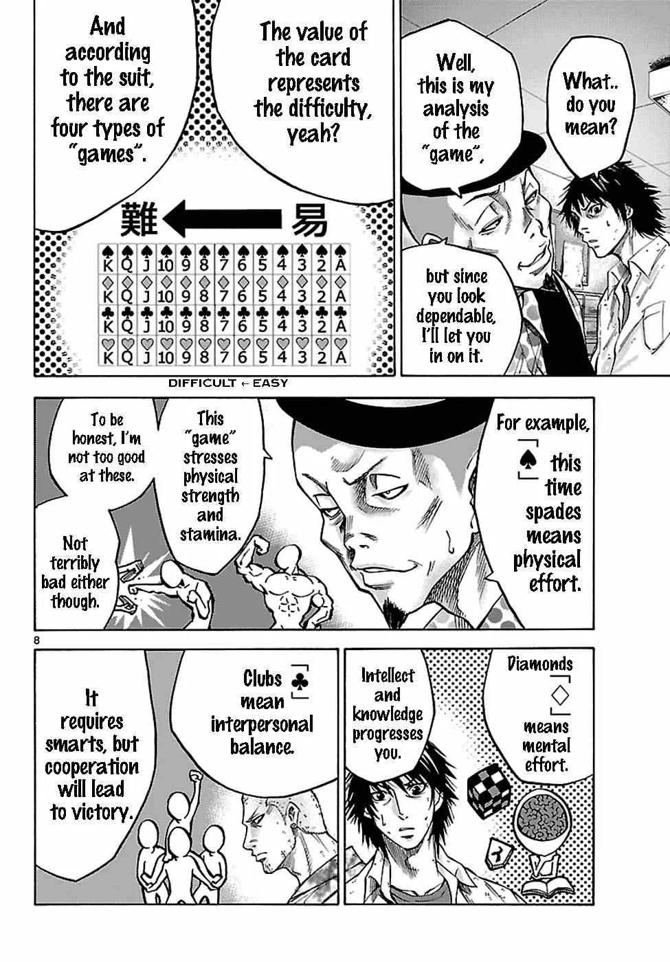 Imawa no Kuni no Alice Chapter 6.1 page 9 - Chapter 6.1: Five of Spades