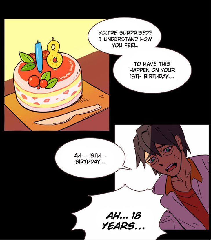 Immature EARTHling Friend Chapter 1 page 29 - Chapter 1