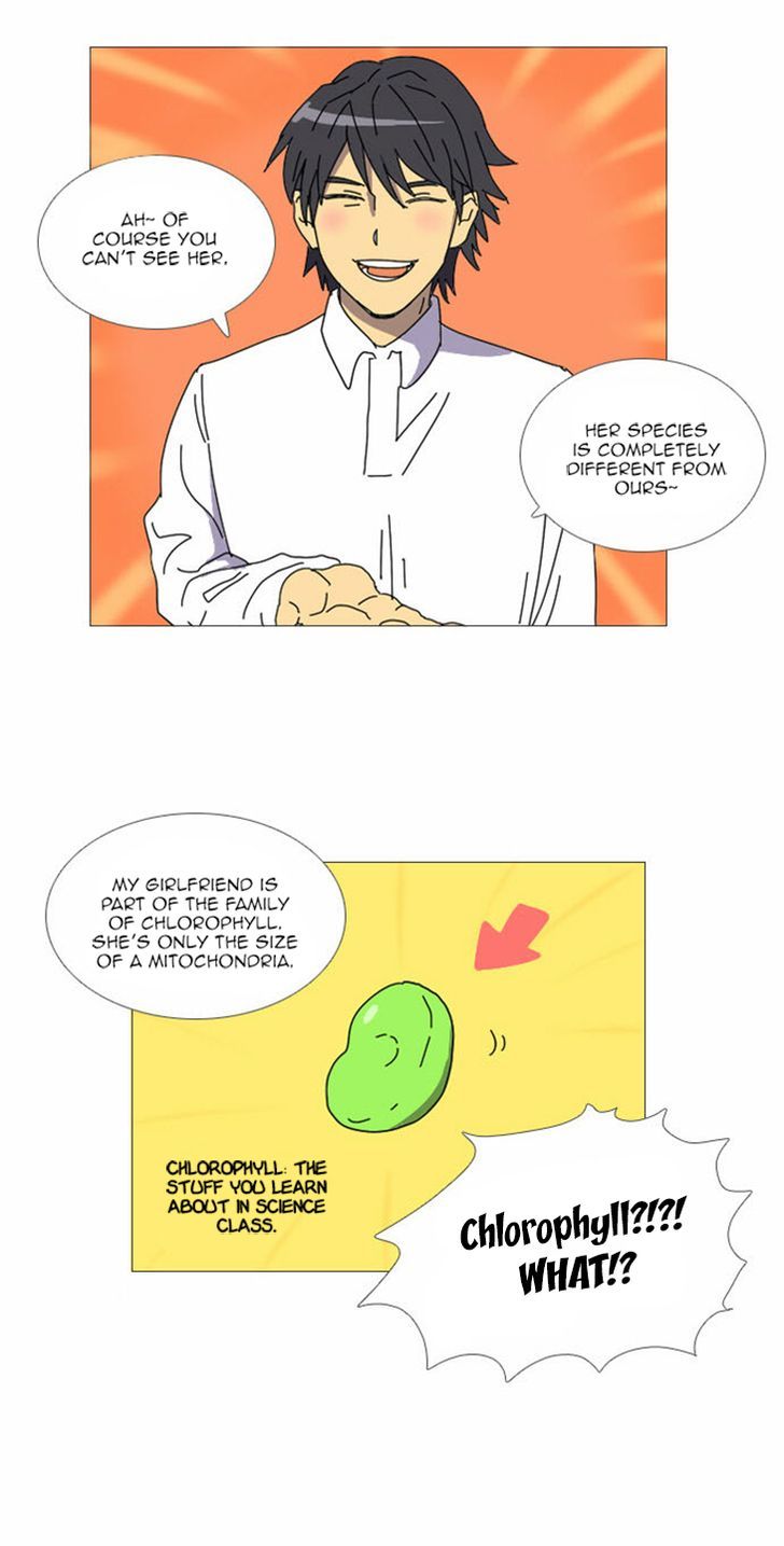 Immature EARTHling Friend Chapter 19 page 22 - Chapter 19