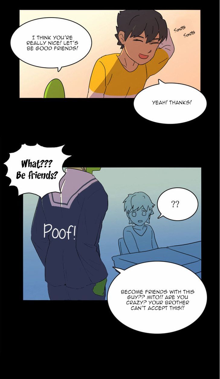 Immature EARTHling Friend Chapter 20 page 8 - Chapter 20 : Kim Toti, meeting the girl! (2)