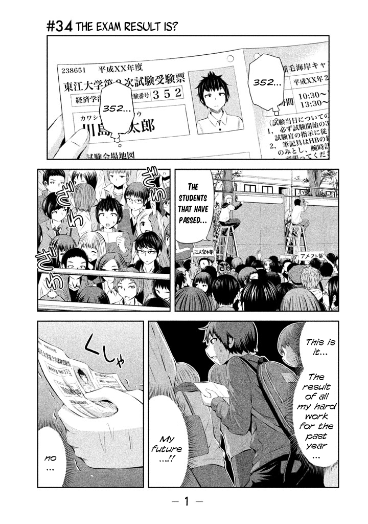 Imori 201 Chapter 34 page 1 - Chapter 34: The exam result is?