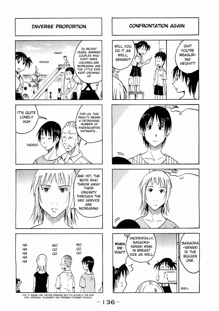 Imouto wa Shishunki Chapter 4.31 page 7 - Vol.4 Chapter 31