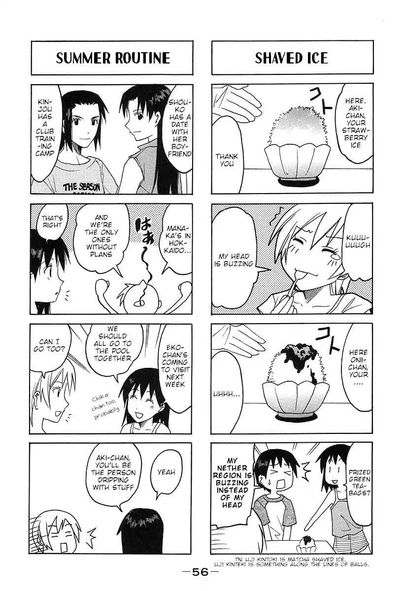 Imouto wa Shishunki Chapter 7.13 page 4 - Vol.7 Chapter 13