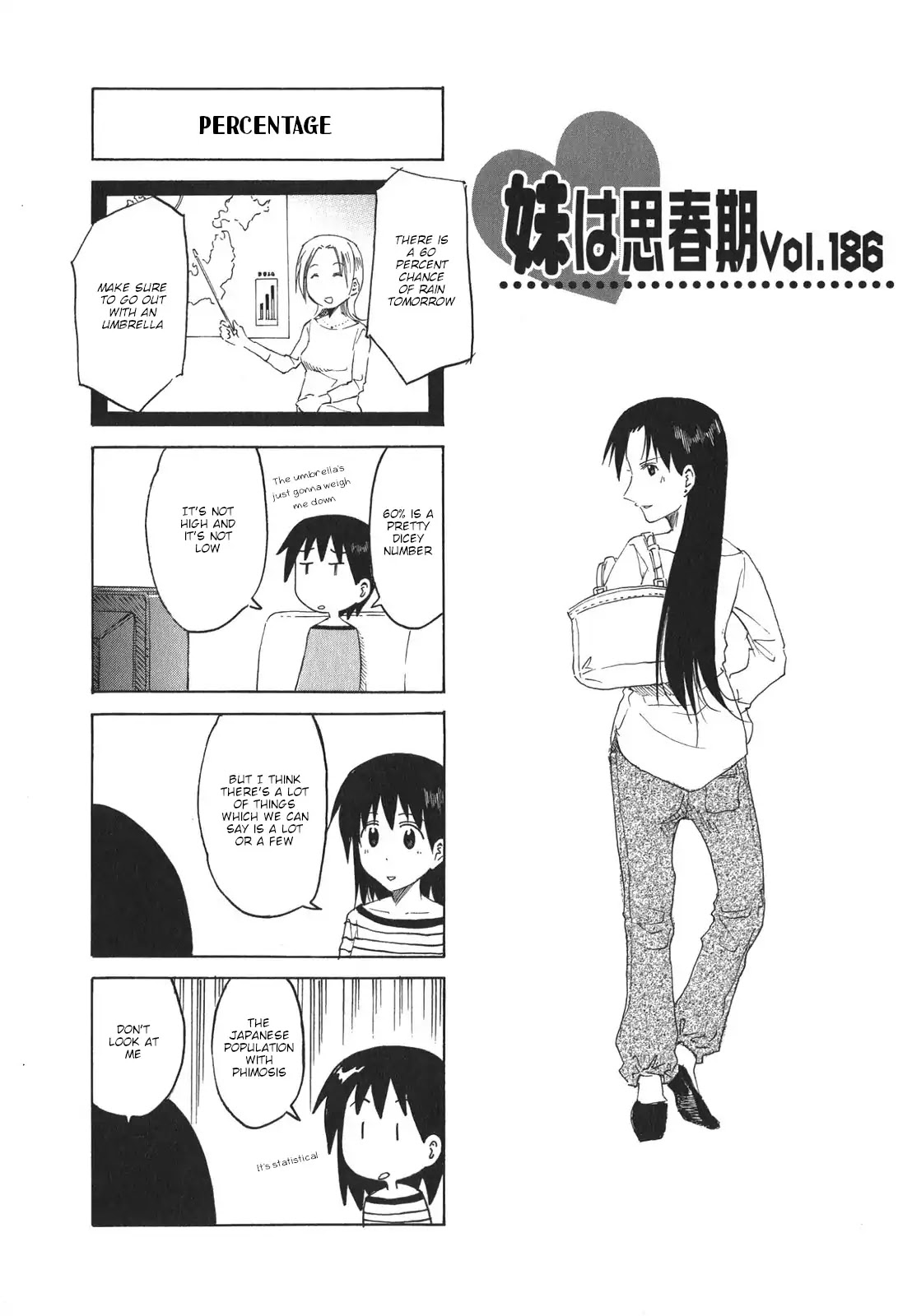 Imouto wa Shishunki Chapter 8.11 page 1 - Vol.8 Chapter 11
