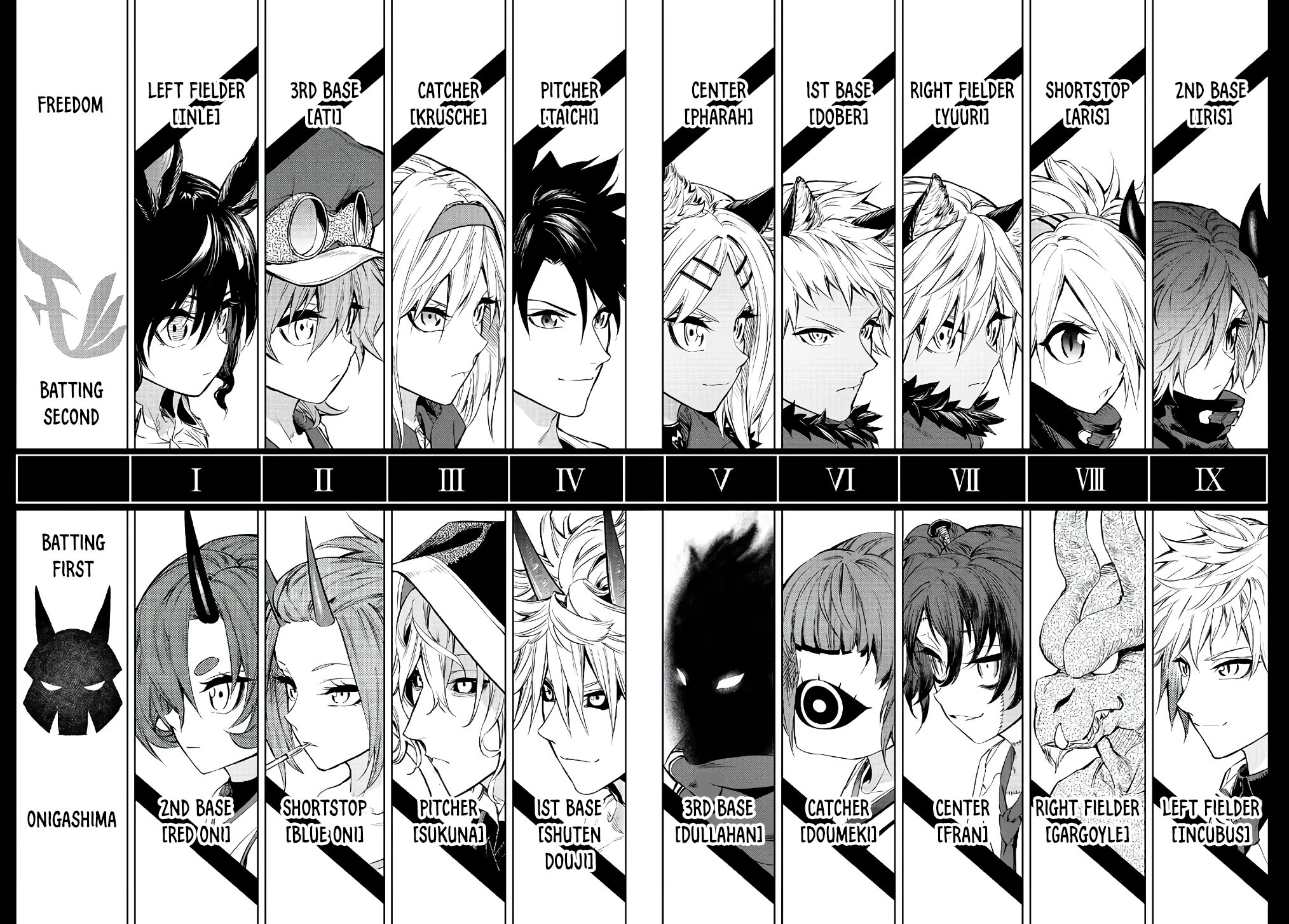 In Another World where Baseball is War, a High School Ace Player will Save a Weak Nation Chapter 29 page 11 - Chapter 29