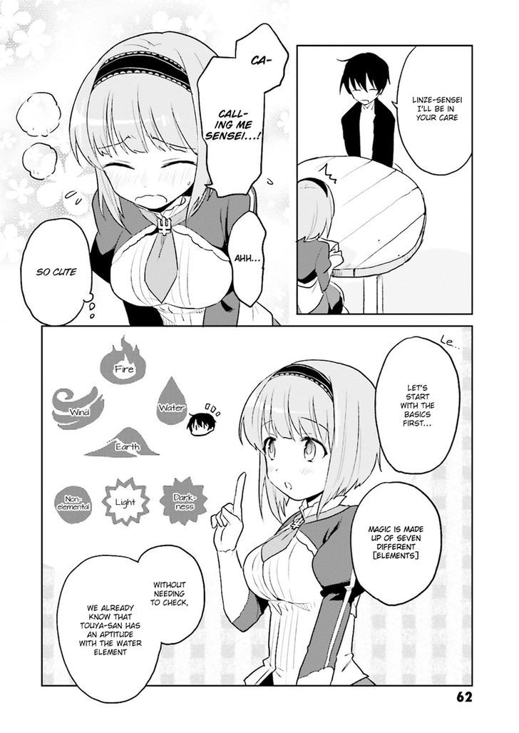 In Another World With My Smartphone Chapter 2 page 24 - Chapter 2
