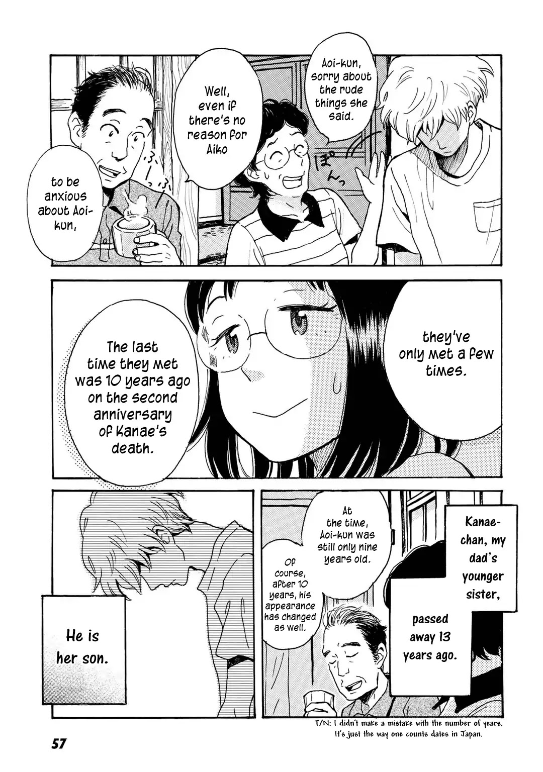 In Between Indigo And Blue Chapter 2 page 25 - Chapter 2: Float. 2