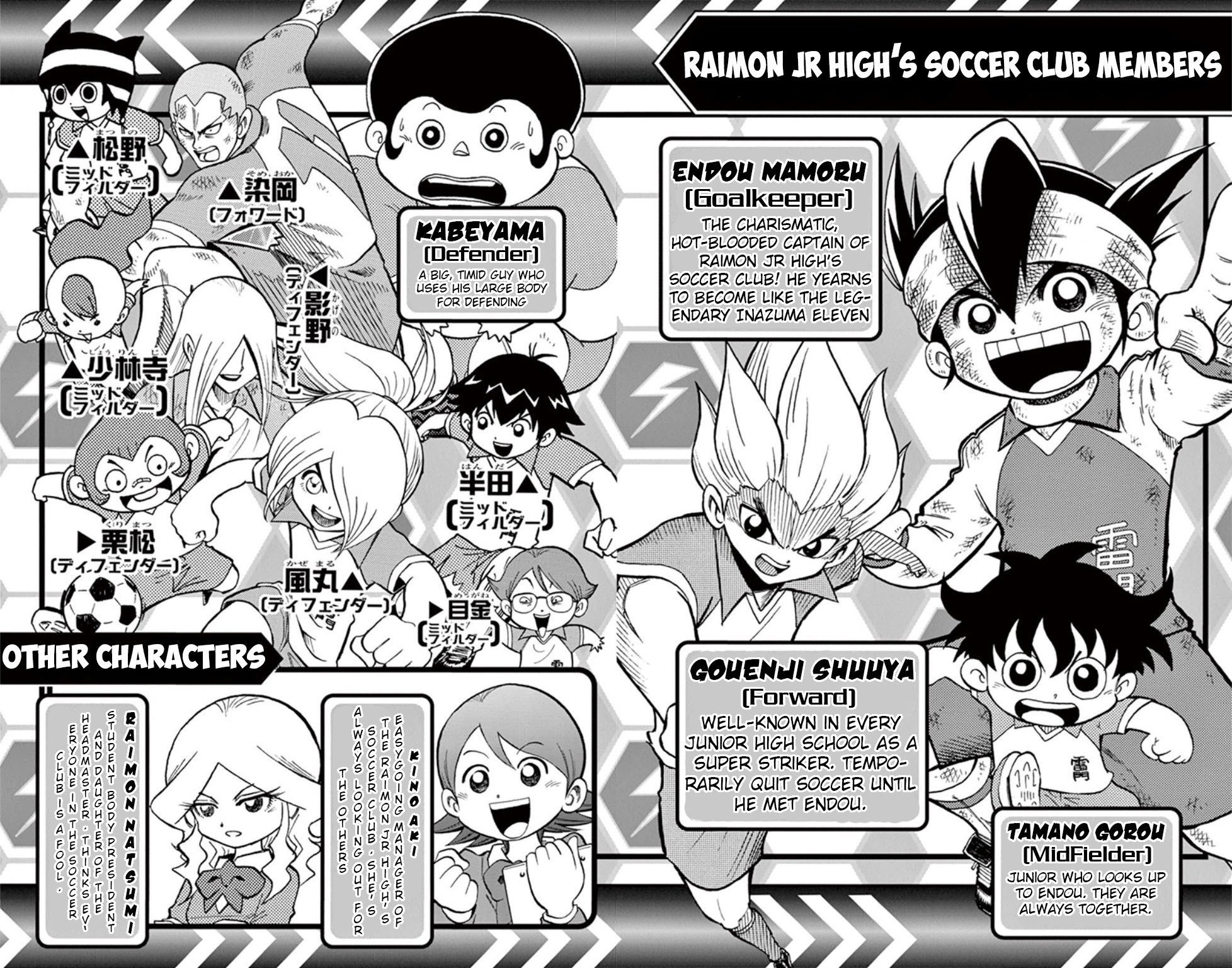 Inazuma Eleven Chapter 10 page 3 - Chapter 10: Inazuma’s Fighting Spirit!!