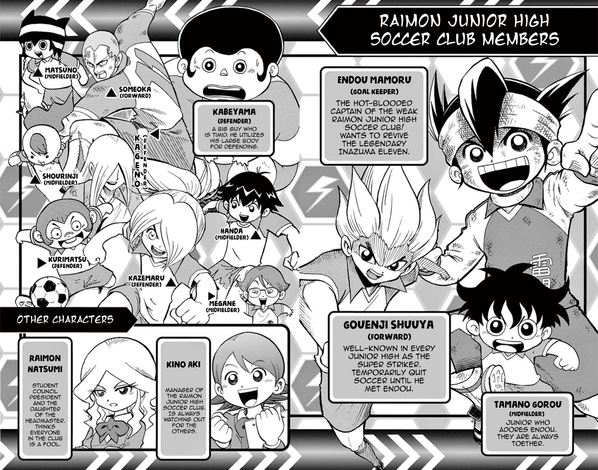 Inazuma Eleven Chapter 14 page 3 - Chapter 14: Raimon vs Teikoku, Kickoff!!