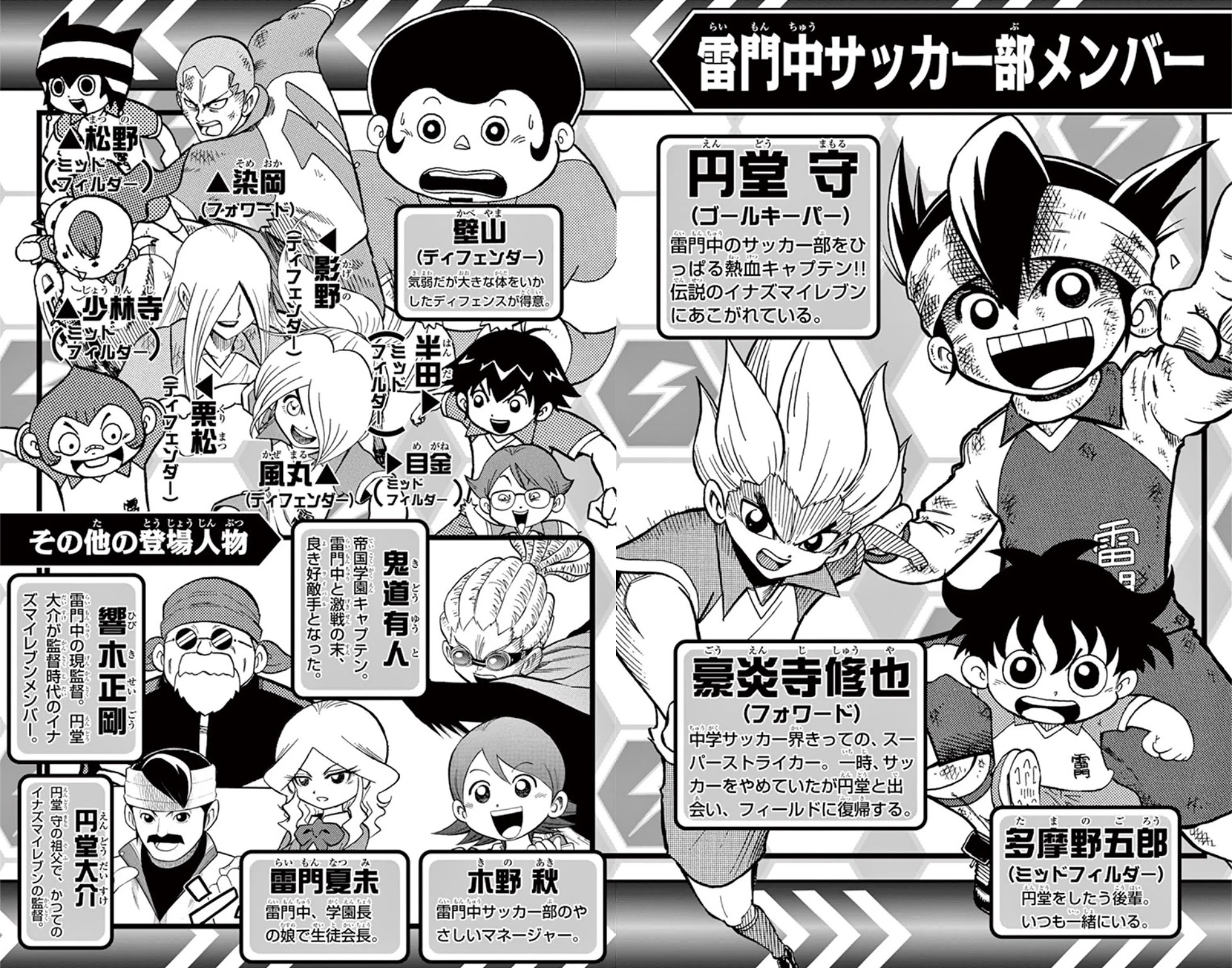 Inazuma Eleven Chapter 18 page 3 - Chapter 18: The Legacy of the Spirit of Lightning!!