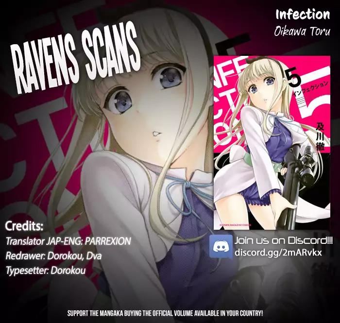 Infection Chapter 42.5 page 1 - Chapter 42.5