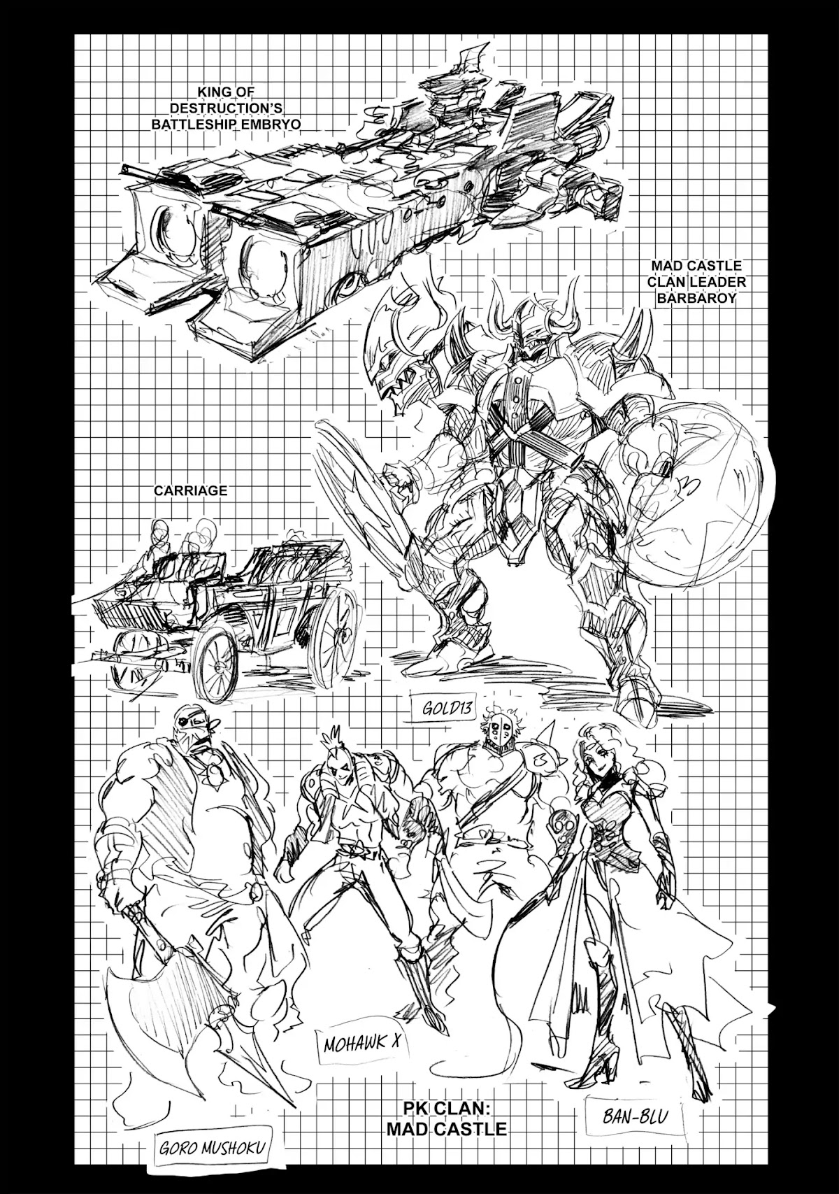 Infinite Dendrogram Chapter 10.6 page 2 - Vol.2 Bonus Materials