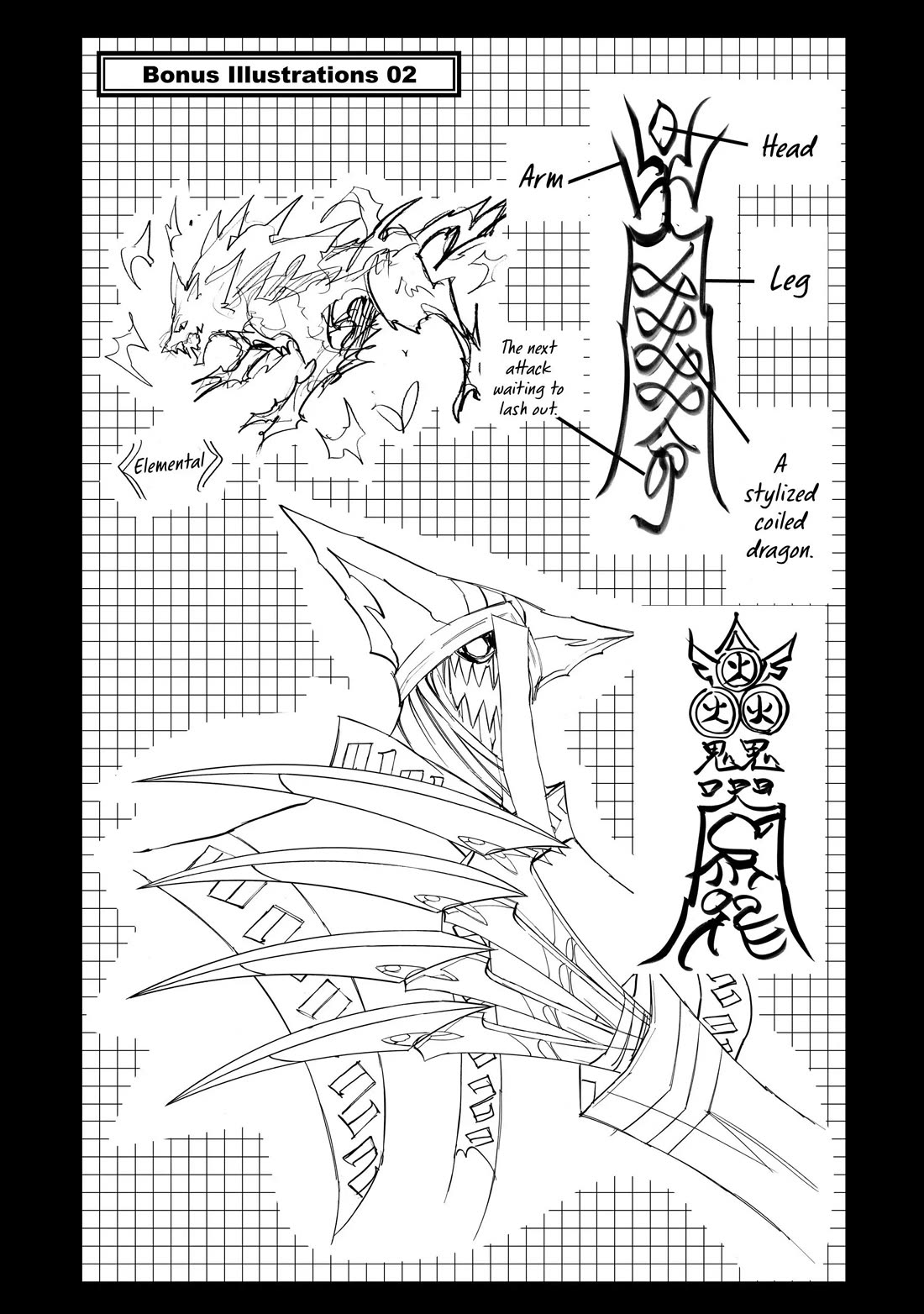 Infinite Dendrogram Chapter 35.5 page 2 - Chapter 35.5