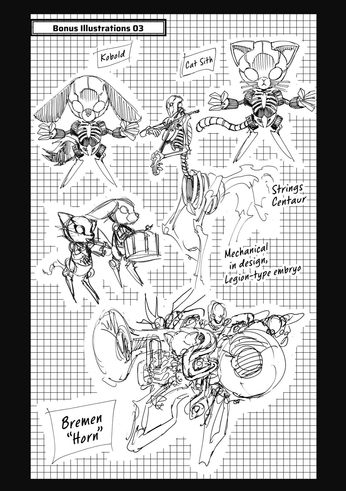 Infinite Dendrogram Chapter 45.5 page 3 - Chapter 45.5