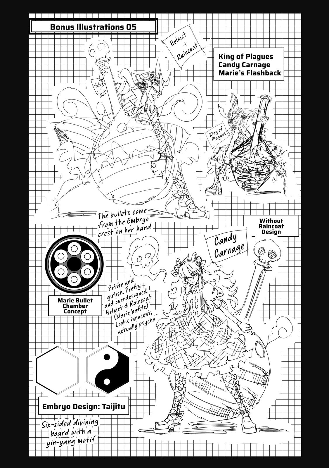 Infinite Dendrogram Chapter 45.5 page 5 - Chapter 45.5