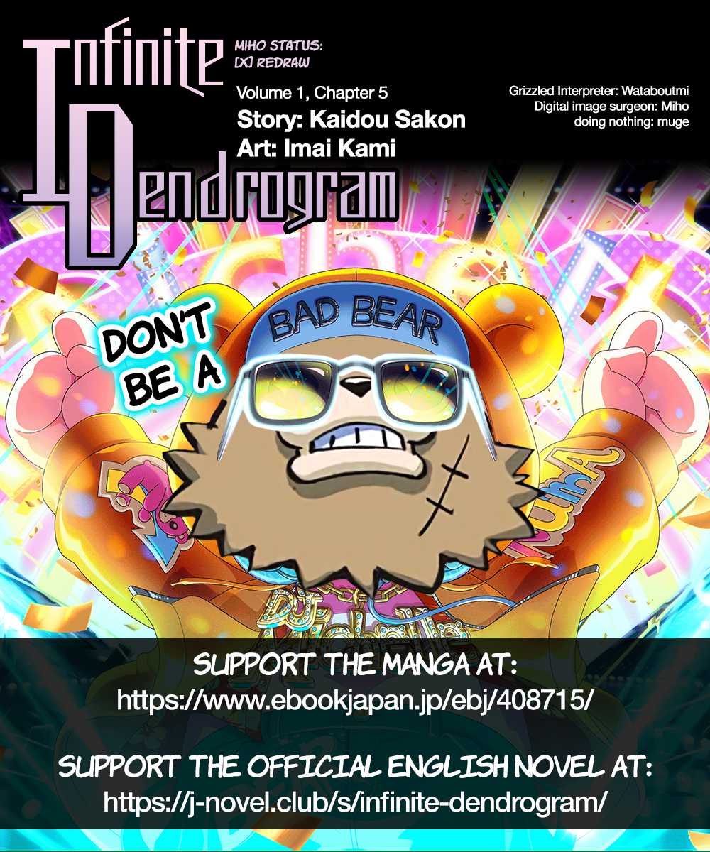 Infinite Dendrogram Chapter 5 page 34 - Chapter 5: Starting Point