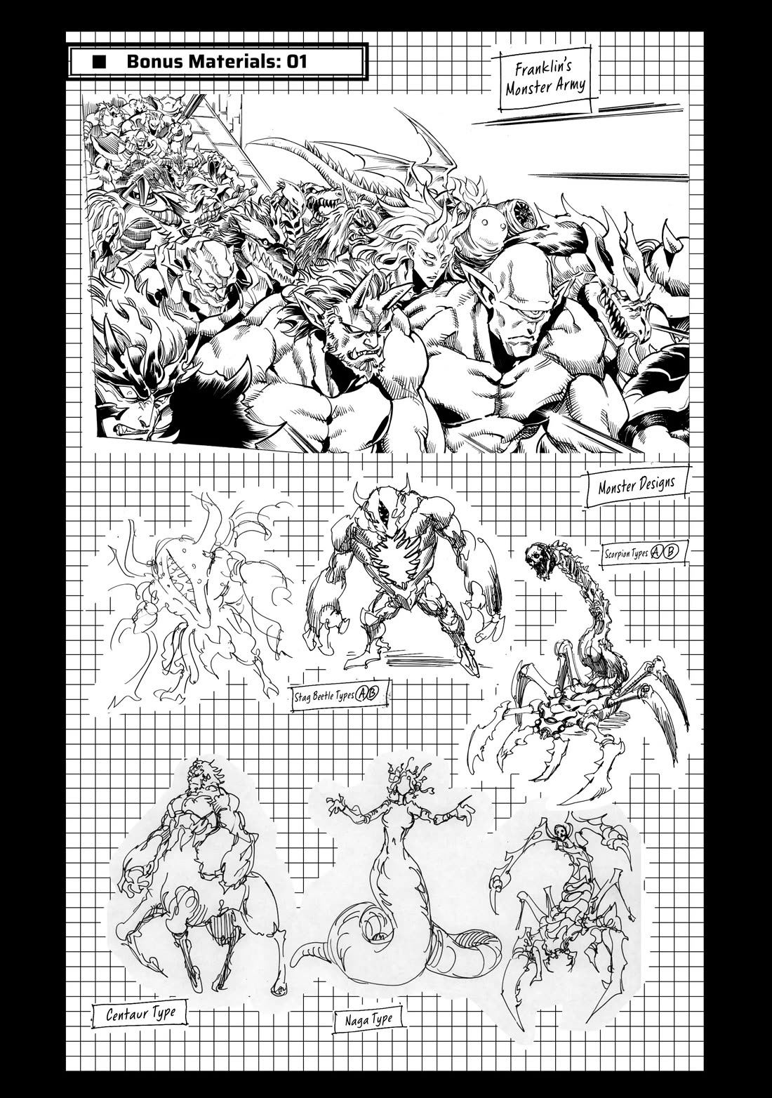 Infinite Dendrogram Chapter 59.5 page 1 - Chapter 59.5
