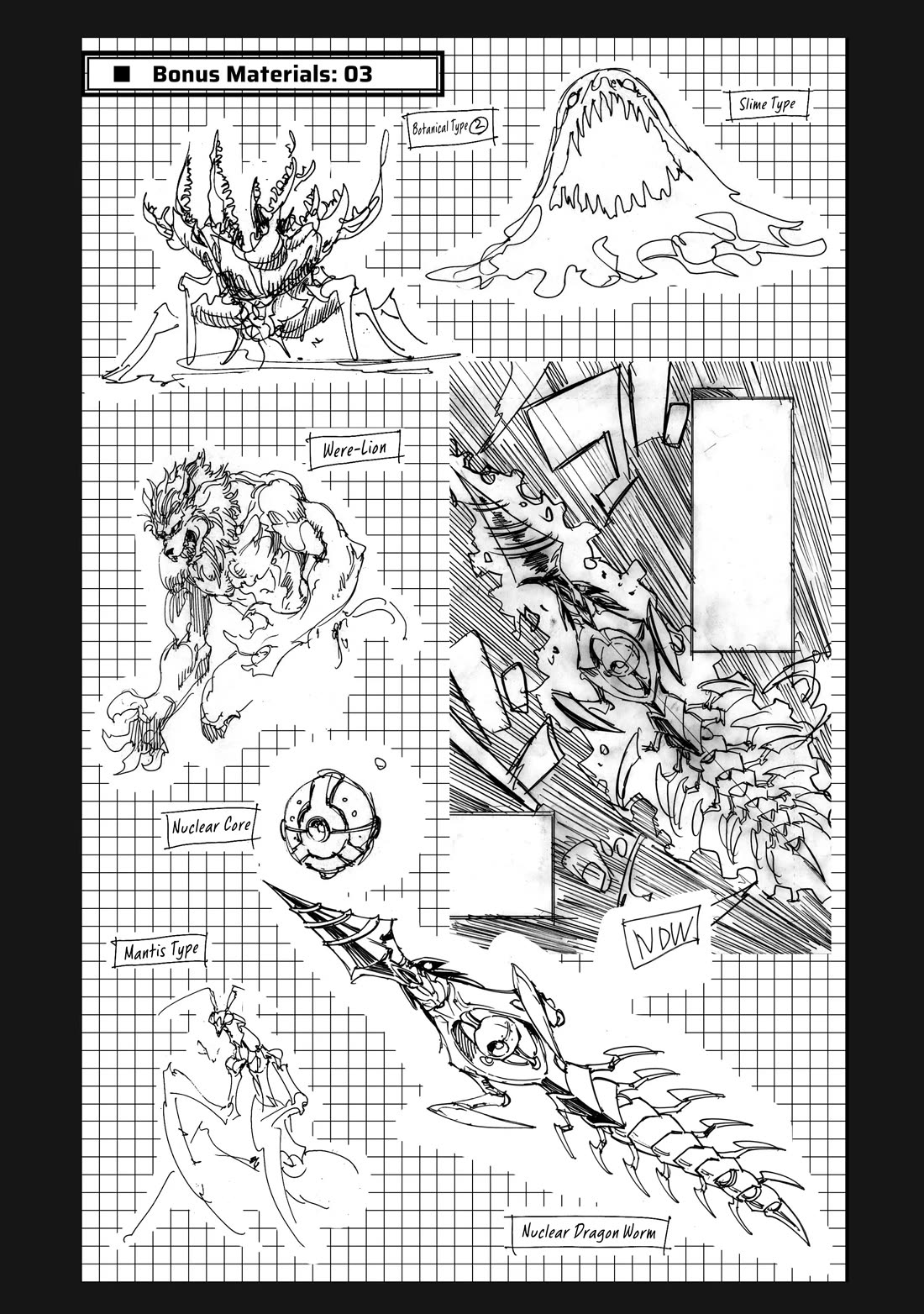 Infinite Dendrogram Chapter 59.5 page 3 - Chapter 59.5