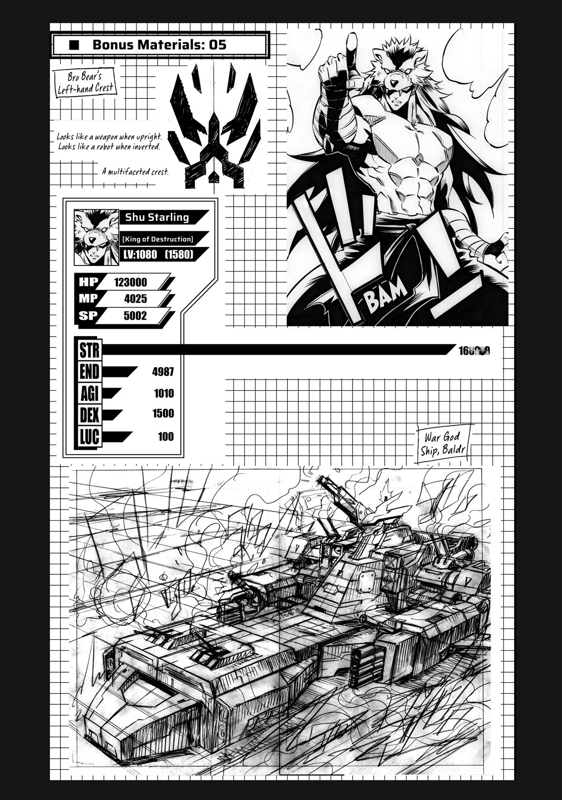 Infinite Dendrogram Chapter 59.5 page 5 - Chapter 59.5