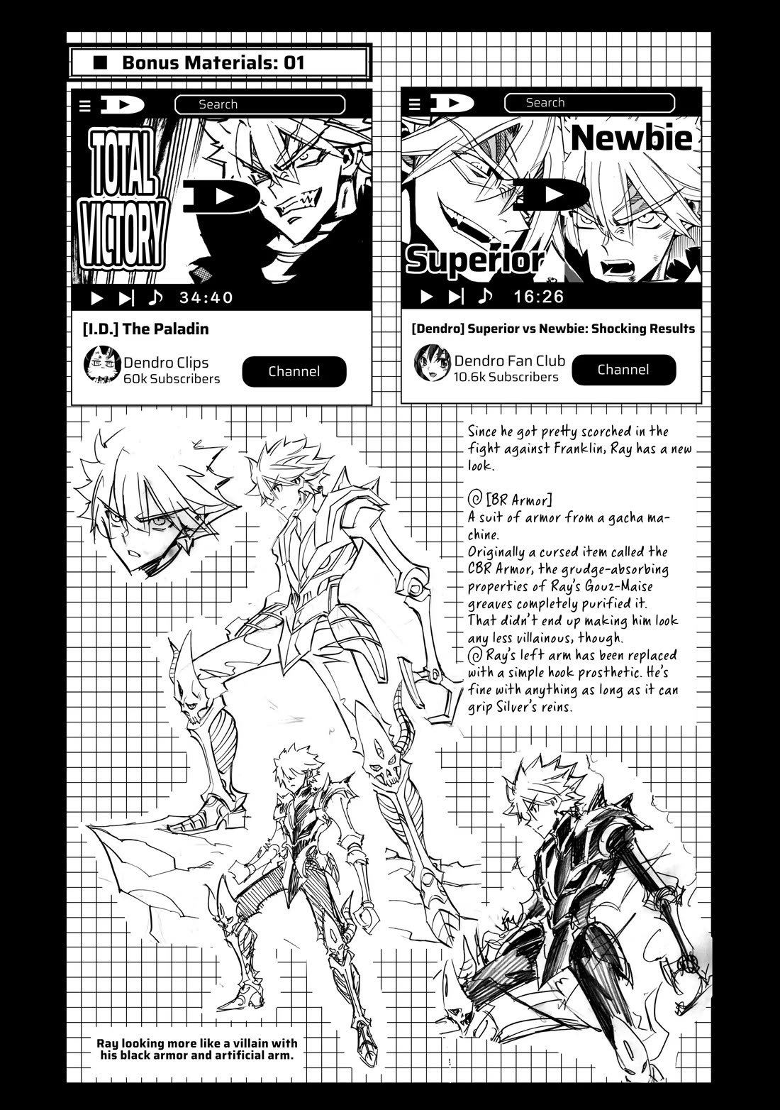 Infinite Dendrogram Chapter 64.5 page 1 - Chapter 64.5