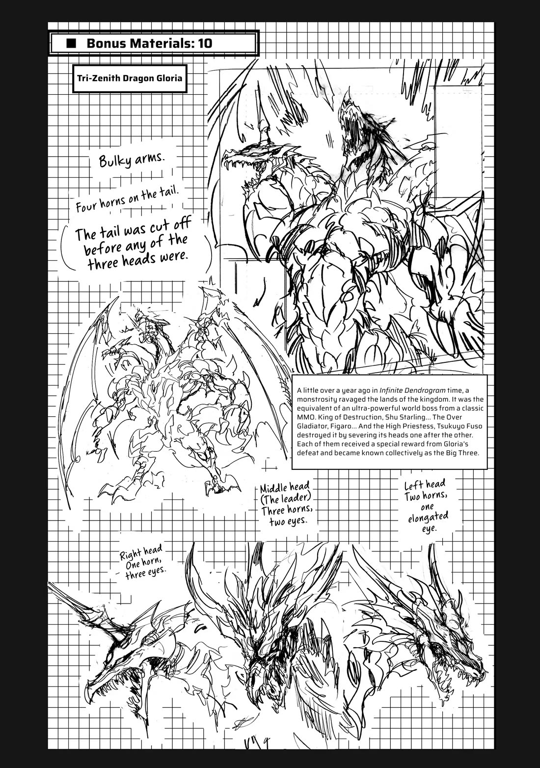 Infinite Dendrogram Chapter 64.5 page 10 - Chapter 64.5