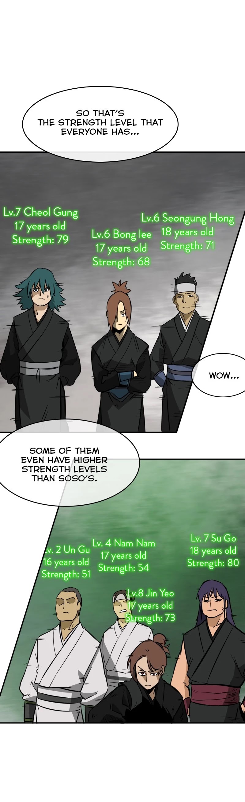 Infinite Leveling: Murim Chapter 15 page 3 - Chapter 15: Ep. 15 - Two Different Blossoms