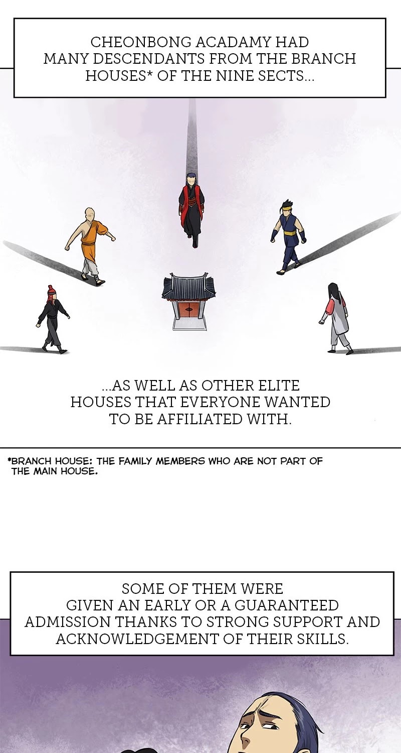 Infinite Leveling: Murim Chapter 7 page 19 - Chapter 7: Ep. 7 - Meeting Jindo Gong