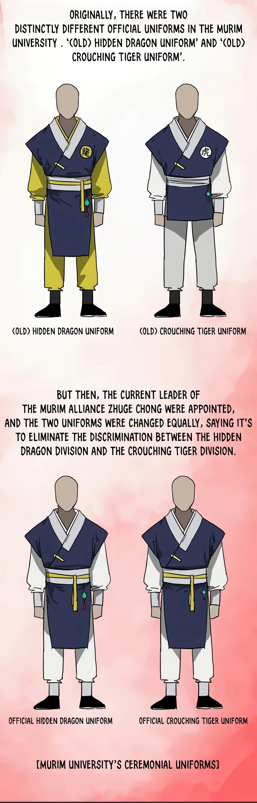 Infinite Leveling: Murim Chapter 73 page 22 - Chapter 73
