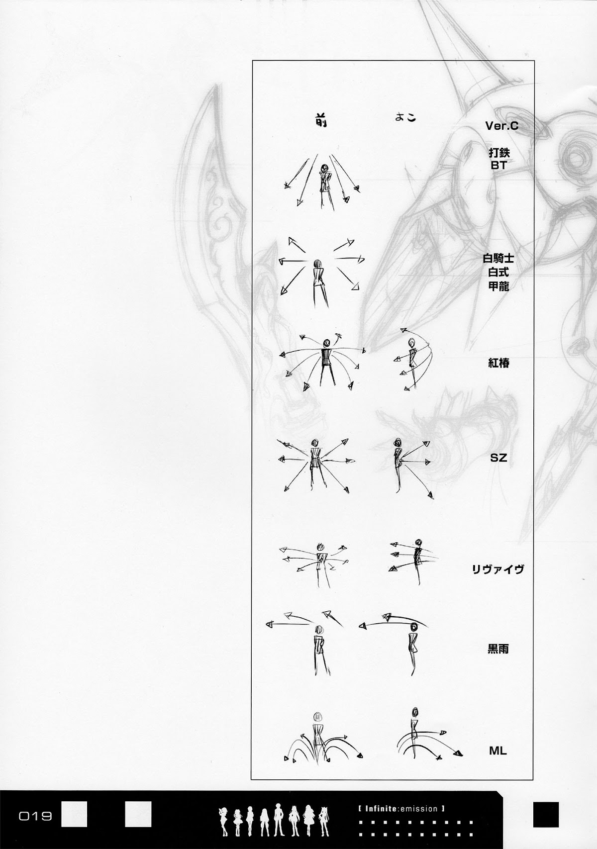 Infinite Stratos - Infinite:Emission (Artbook) Chapter 0.2 page 19 - Chapter 0 v2 : Infinite:Emission [Complete]