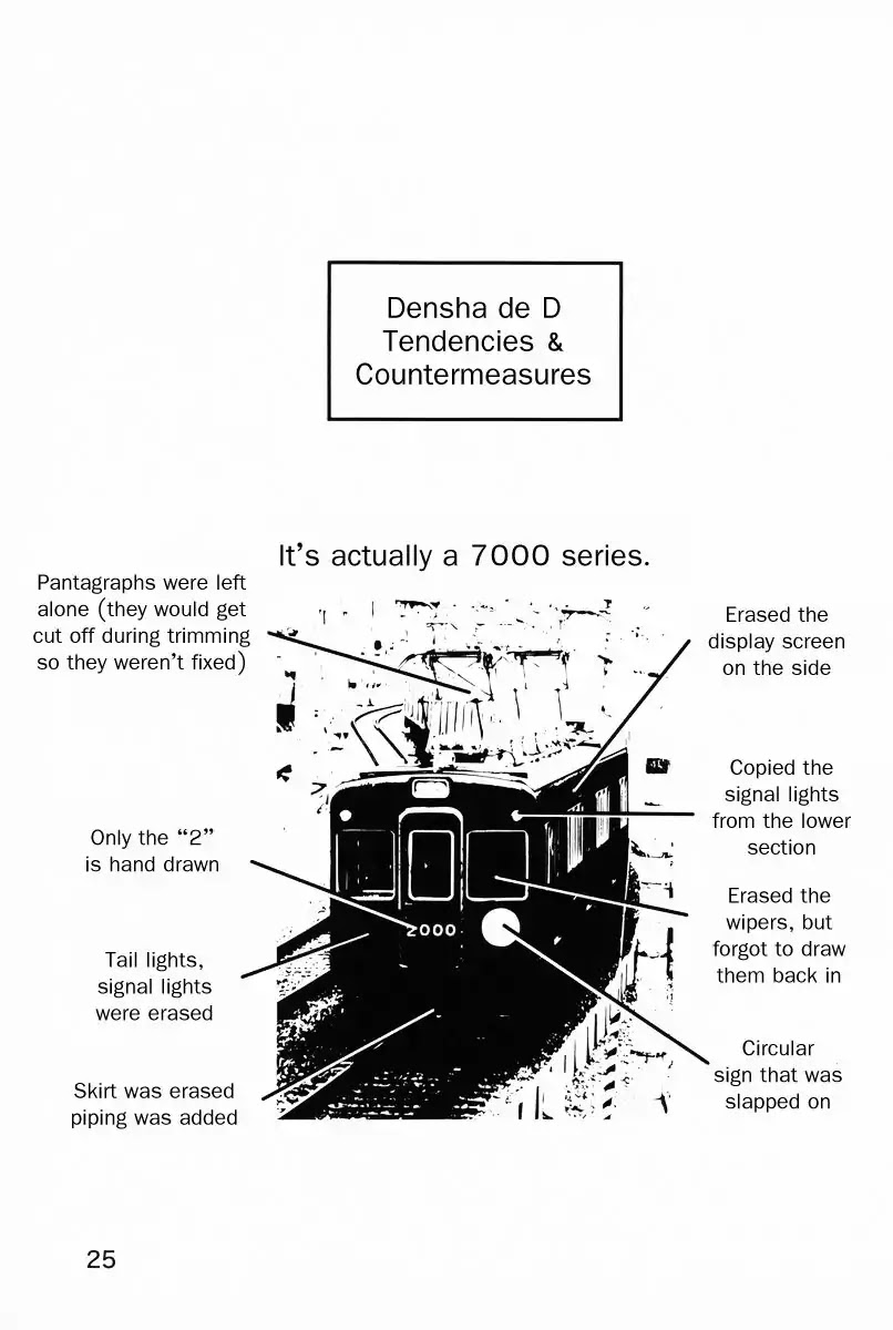 Initial D dj - Denshaded Chapter 1 page 19 - Chapter 1