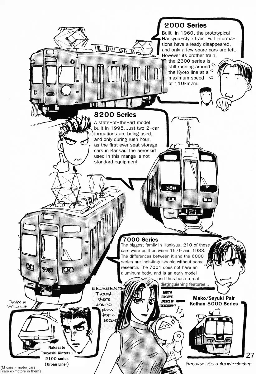 Initial D dj - Denshaded Chapter 1 page 21 - Chapter 1