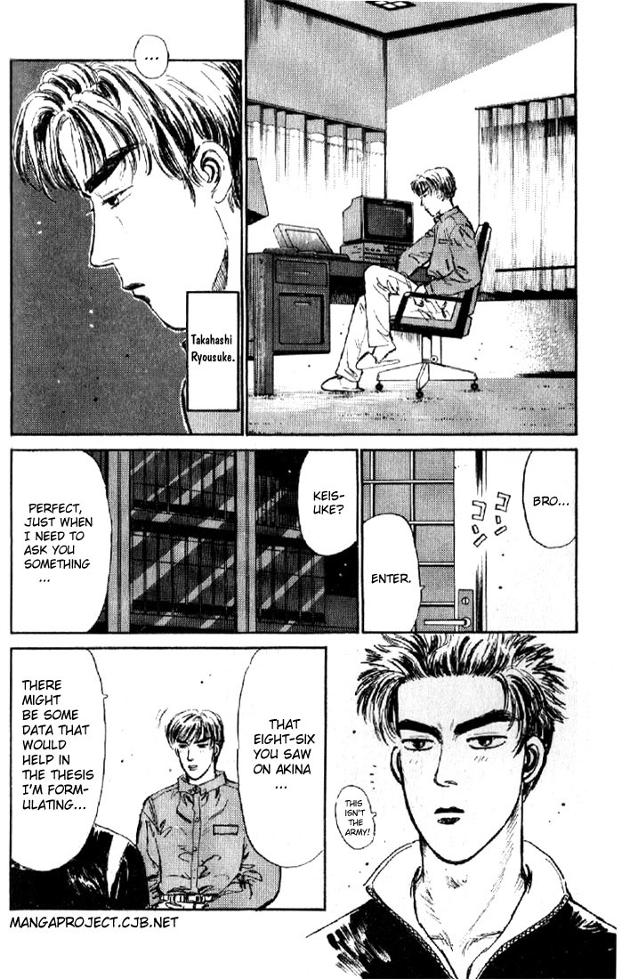 Initial D Chapter 7 page 20 - Chapter 7: Oh No! Iketani Crashes!!
