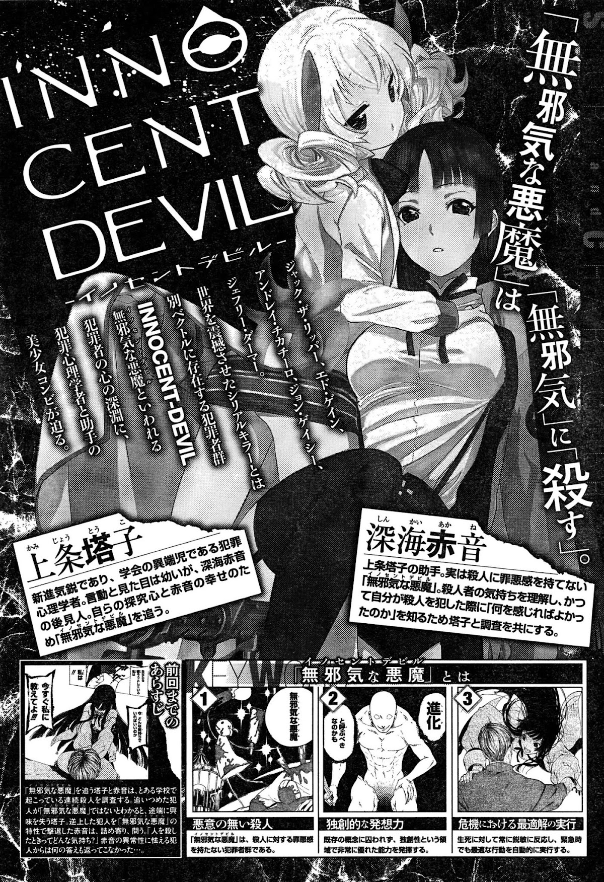 Innocent Devil Chapter 2.1 page 2 - Chapter 2.1
