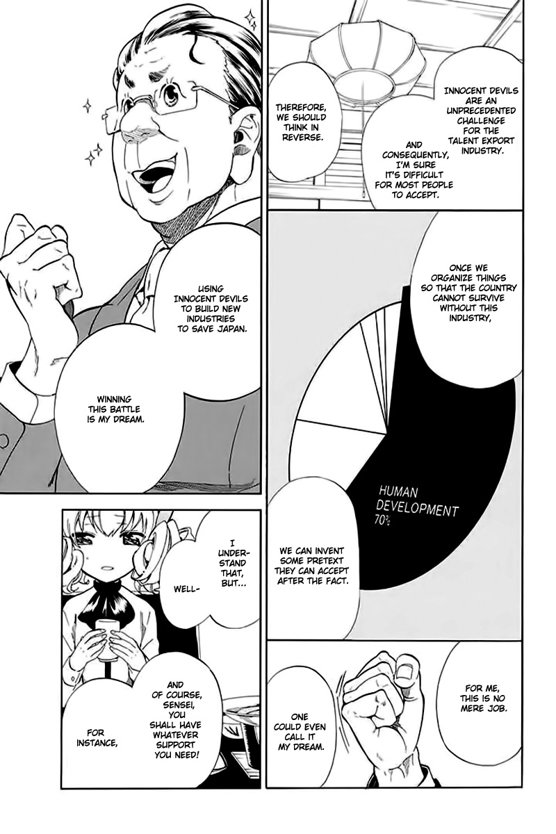 Innocent Devil Chapter 5 page 22 - Chapter 5