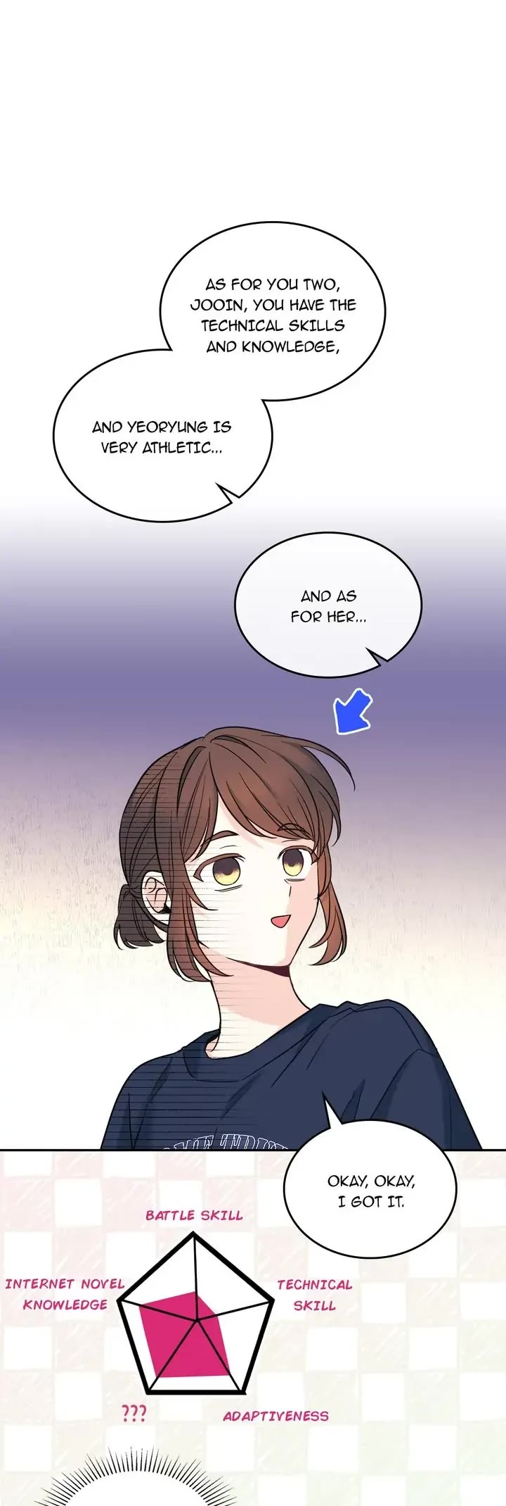 Inso's Law Chapter 152 page 4 - Chapter 152