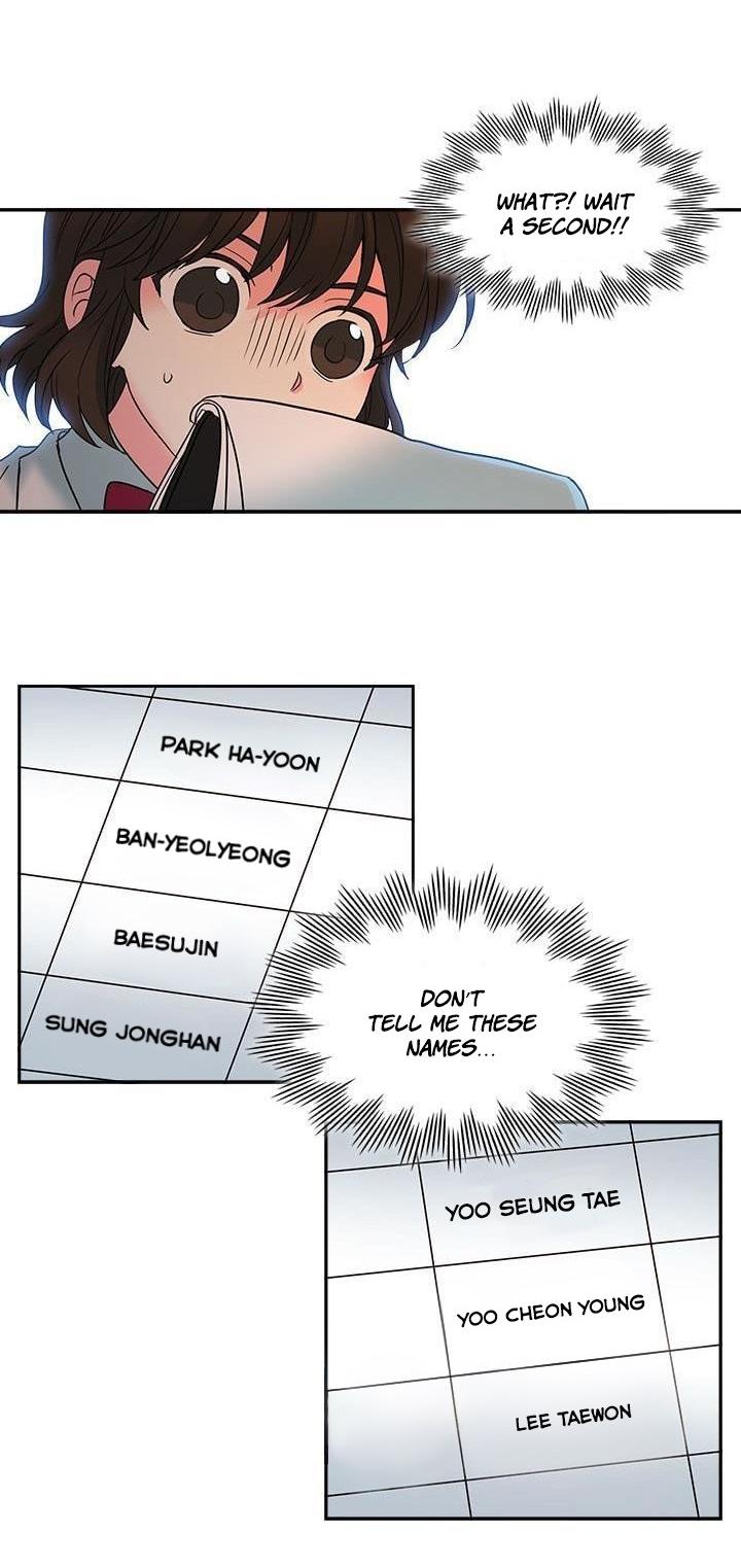Inso's Law Chapter 3 page 28 - Chapter 3